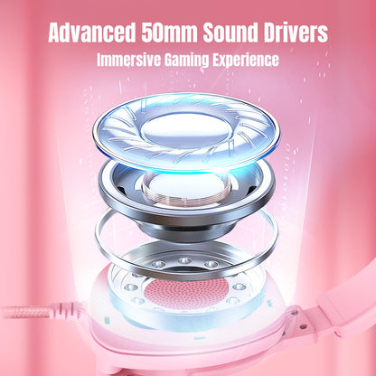 Jimonyer Gaming Headset for PS5 PS4 Xbox Series X|S PC Switch, 7.1 Surround Sound Over Ear Headphones with Noise Canceling Mic, RGB LED Light, Soft Memory Earmuffs Headset for Gaming or Work (Blue)