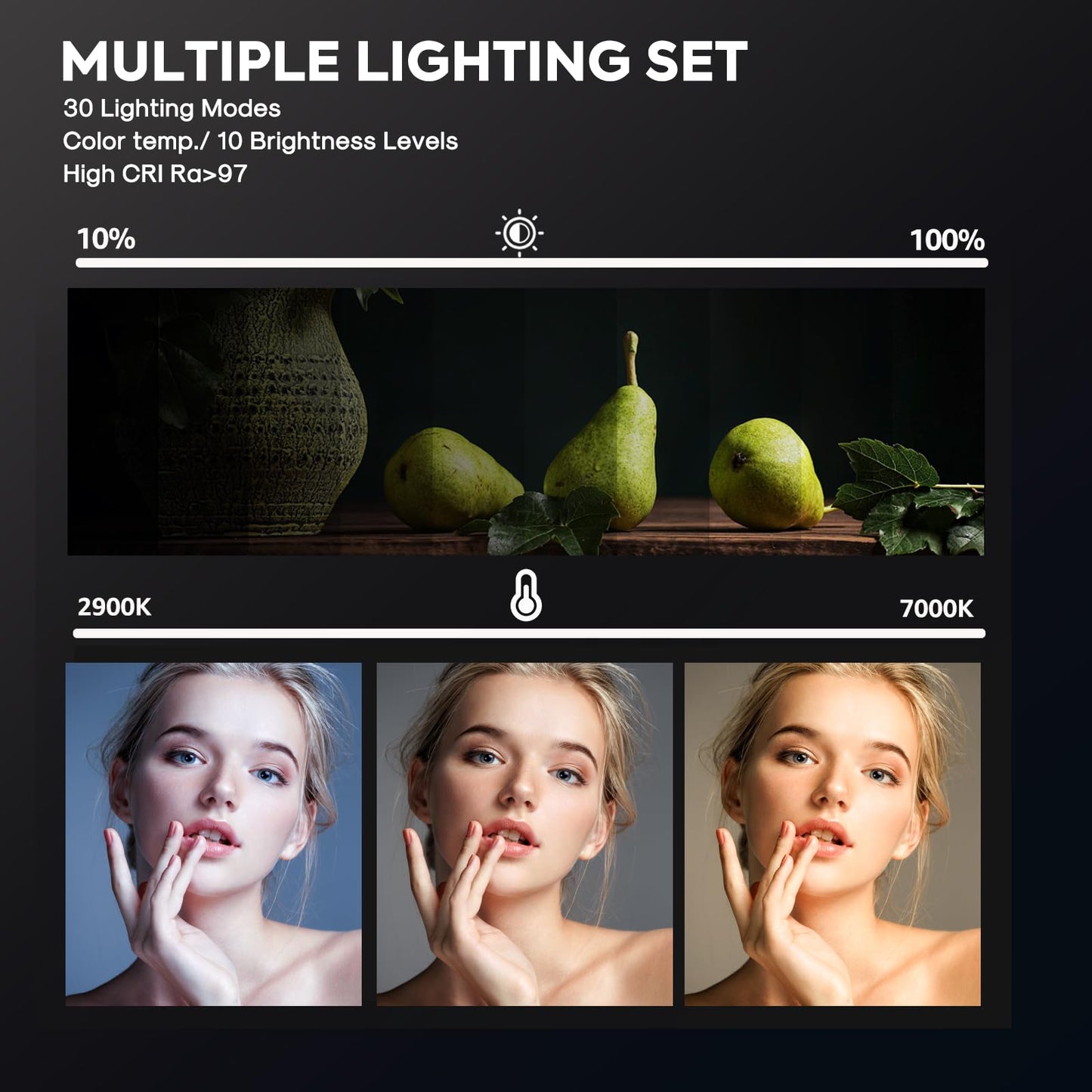 2-Pack LED Video Light Kit, NiceVeedi Studio Light, 2800-6500K Dimmable Photography Lighting Kit with Tripod Stand&Phone Holder, 73" Stream Light for Video Recording, Game Streaming, YouTube