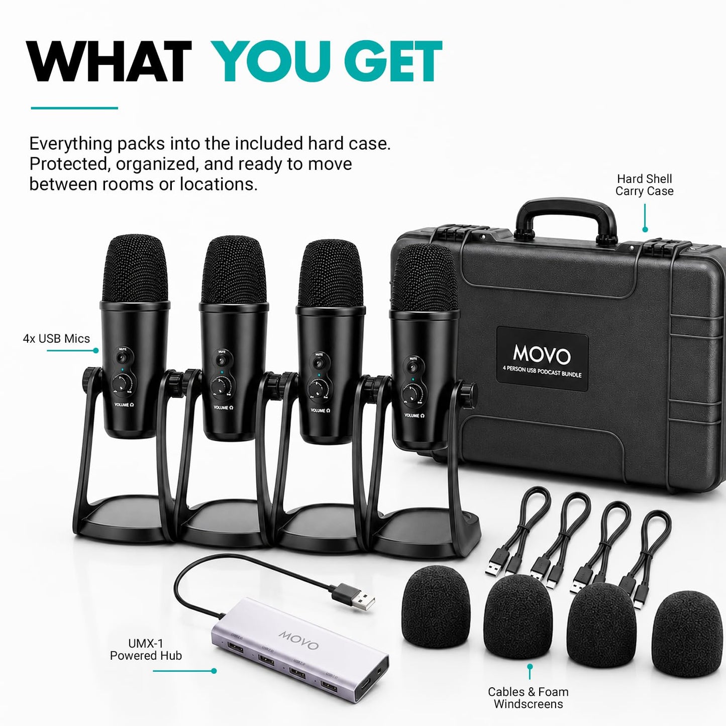 Movo USB Podcast Equipment Bundle for 4 – USB Interface with 4 UM700 Condenser Microphones – 4-Port Powered Hub for Streaming, Podcasting, Interviews (White)