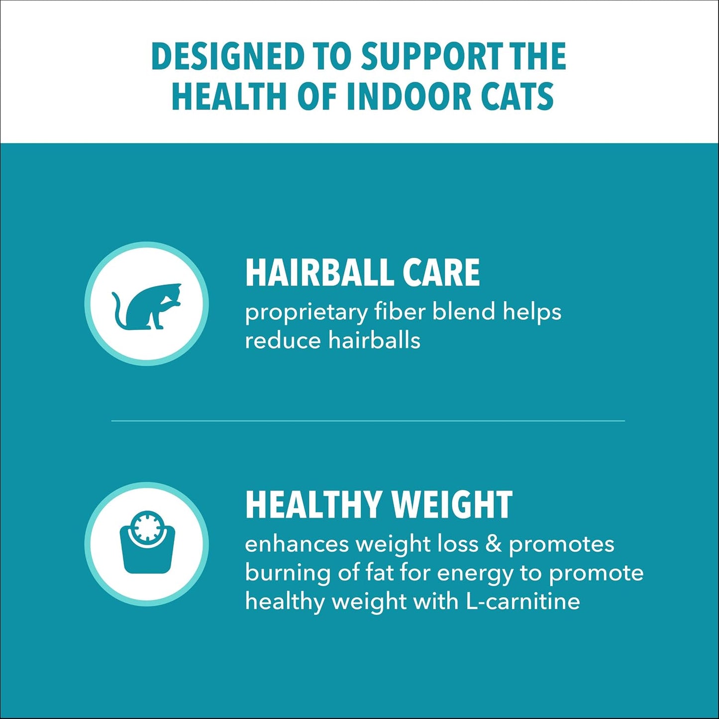 IAMS Proactive Health Indoor Dry Cat Food, Chicken & Turkey, 7 lb | Vet-recommended, Real Chicken #1 Ingredient, Proprietary Fiber Blend, Prebiotics for Healthy Digestion, Hairball Control
