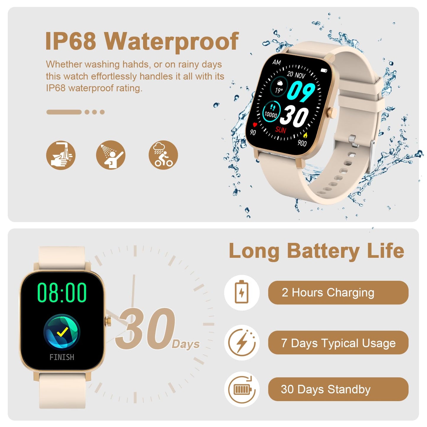 Smart Watch for Men Women Compatible with iPhone Samsung Android Phone 1.69 inch Full Touch Screen IP68 Waterproof Bluetooh Fitness Tracker Heart Rate/Sleep Monitor (Black)