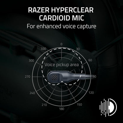 Razer BlackShark V2 X Gaming Headset: 7.1 Surround Sound - 50mm Drivers - Memory Foam Cushion - For PC, PS4, PS5, Switch - 3.5mm Audio Jack - Black