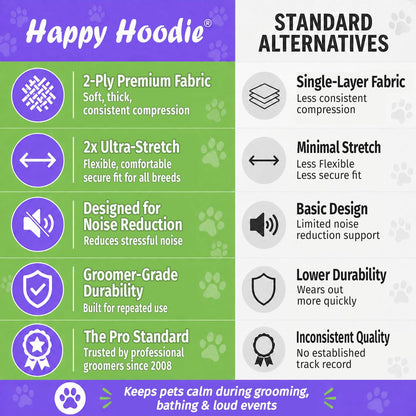 Happy Hoodie The Original Dog & Cat Calming Band - American Brand - Anxiety Relief/Noise Protection - Grooming - Thunder - Fireworks (Large, Black) - Since 2008
