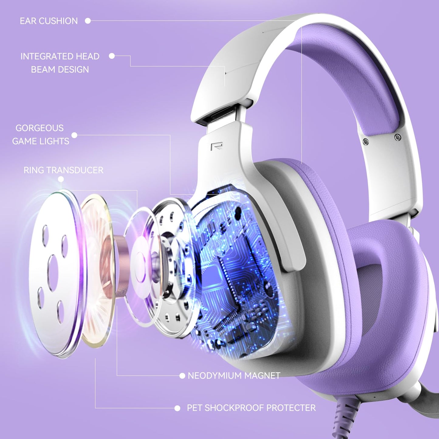 Jimonyer Gaming Headset for PS5 PS4 Xbox Series X|S PC Switch, 7.1 Surround Sound Over Ear Headphones with Noise Canceling Mic, RGB LED Light, Soft Memory Earmuffs Headset for Gaming or Work (Blue)