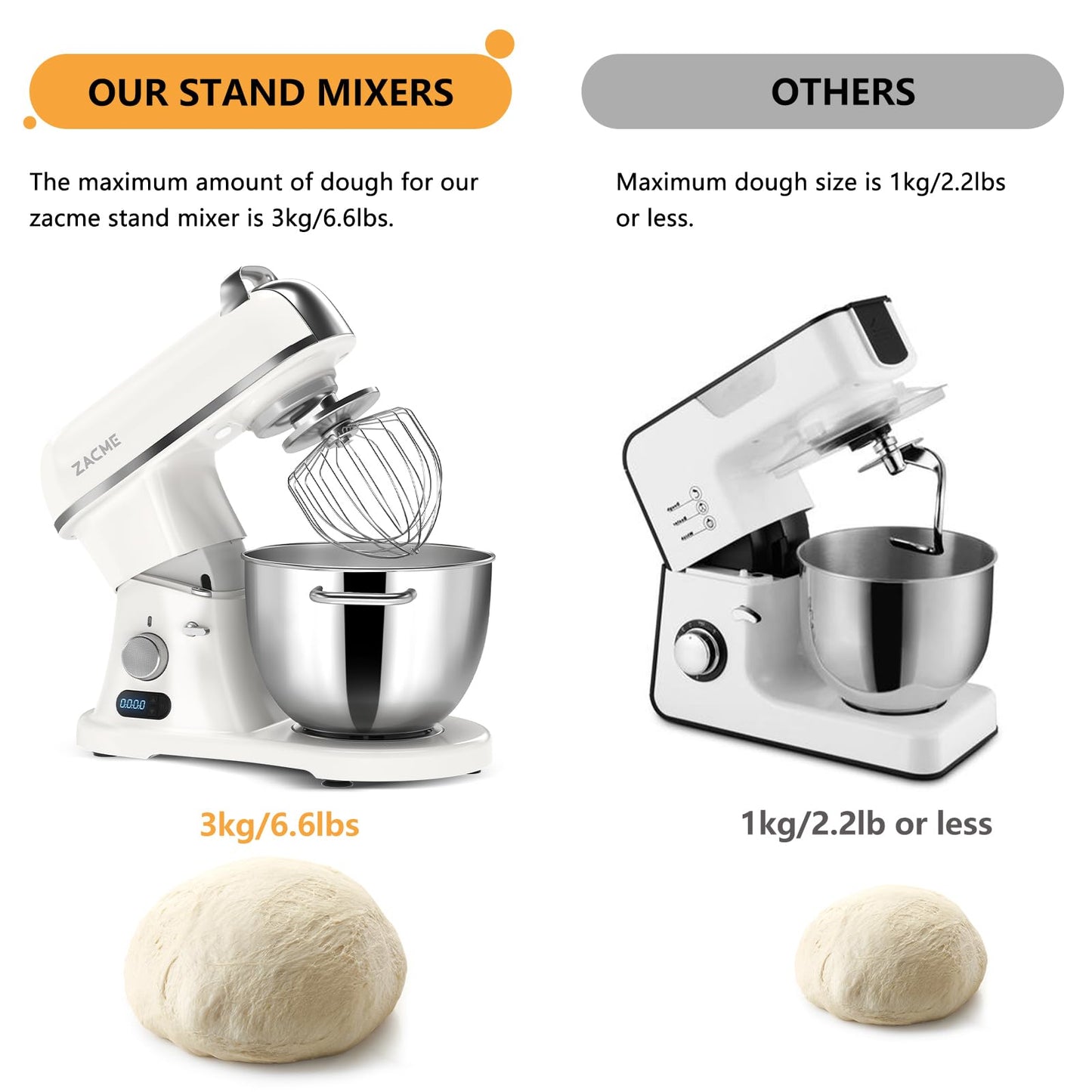 8.4QT Commercial Stand Mixer 800W with Aluminum Die Casting Meets the Standard of NSF/ANSI 8-2023, Mixers Kitchen Electric Stand Mixer with Stainless Steel 8L Bowl, Dough Hook, Whisk and Beater