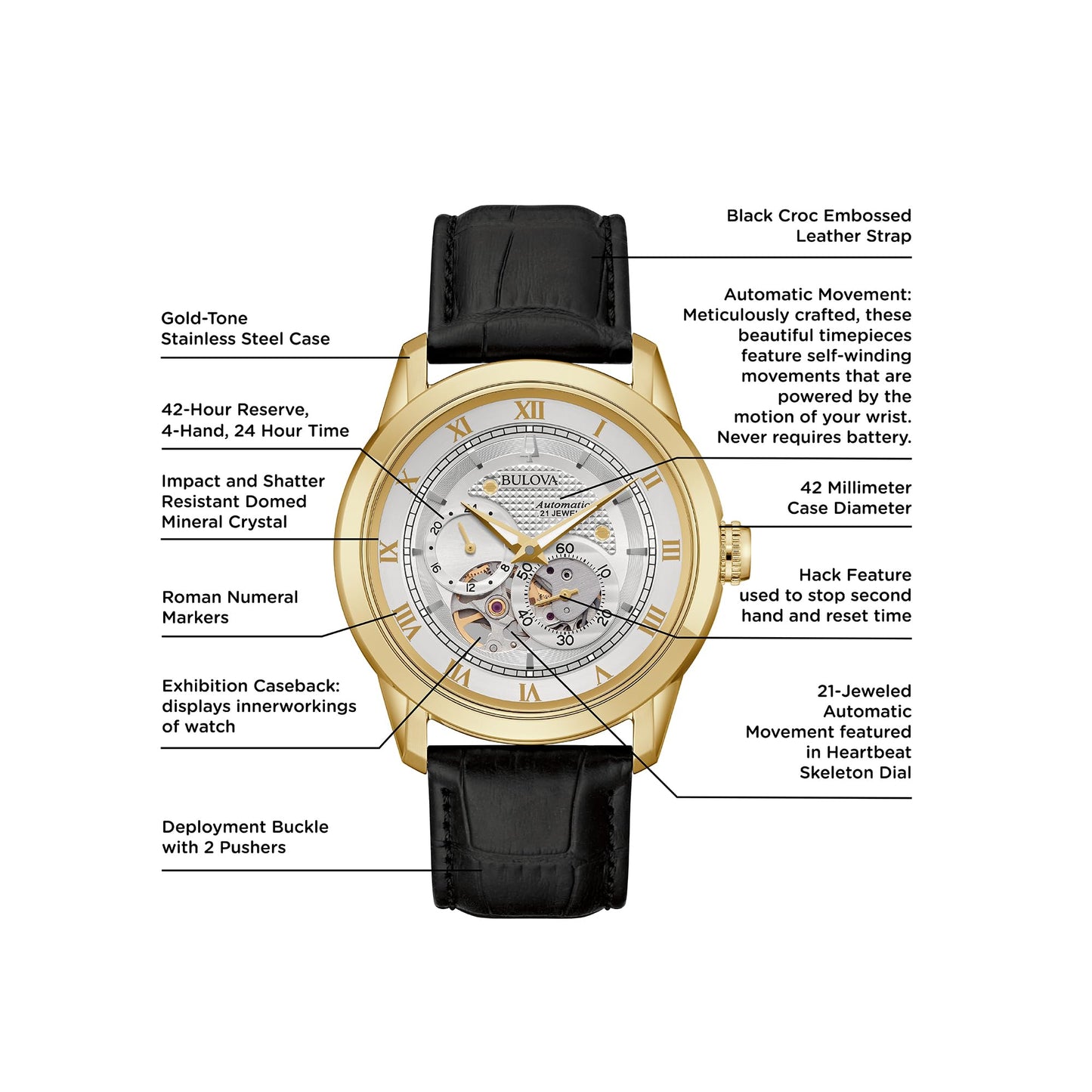 Bulova Men's Classic Sutton 4-Hand Automatic Watch, 24-Hour Sub Dial, Open Aperture, Self-Winding, Exhibition Caseback, Double Curved Mineral Crystal, Luminous Hands, 42mm