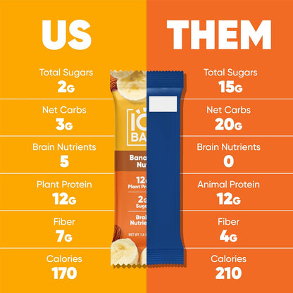 IQBAR Clean Plant Protein Bars, Almond Butter Chip 12-Count | Protein Snack | High Fiber, High Protein, Low Sugar, Clean Label Project Certified | Gluten Free, Dairy Free, Vegan, Keto, Soy Free