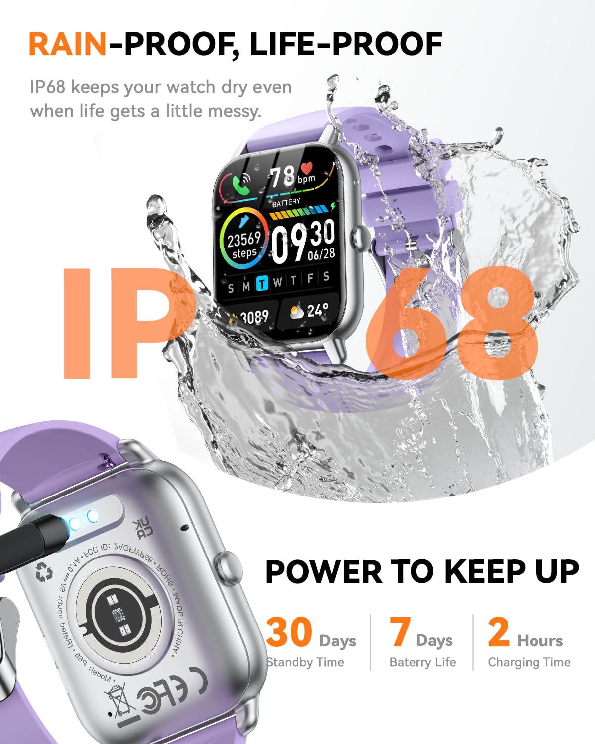 Smart Watches for Men Women, Fitness Tracker with Activity Counter/Sleep Monitor, IP68 Waterproof Smart Watch for Android iPhone iOS Compatible (Jet Black, 1.83)