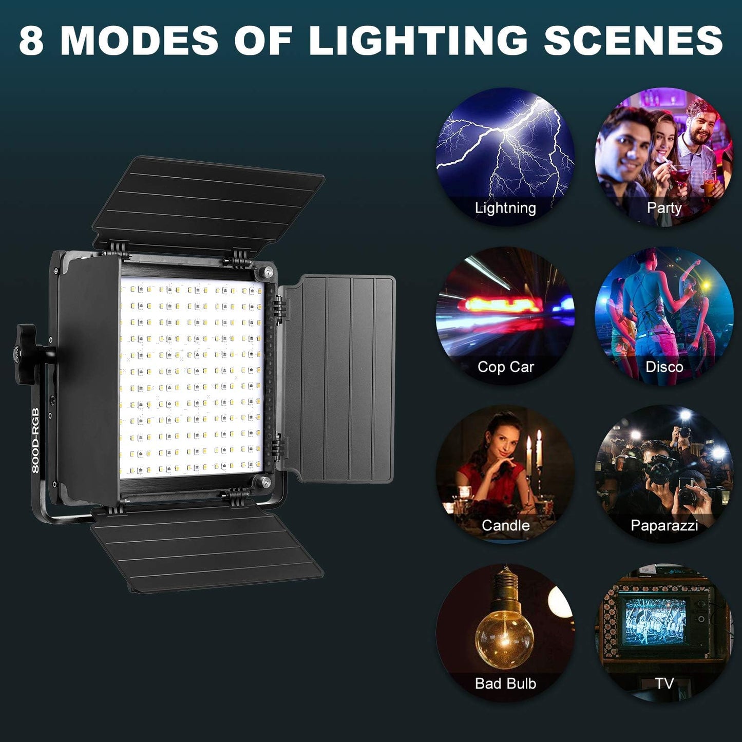 GVM RGB Video Lighting, Bi-Color Led Video Light Kit with APP Control, 2 Packs 850D Photography Lighting Kit CRI 97+ for Web Conference, YouTube, Gaming, Zoom, Aluminum Alloy Shell