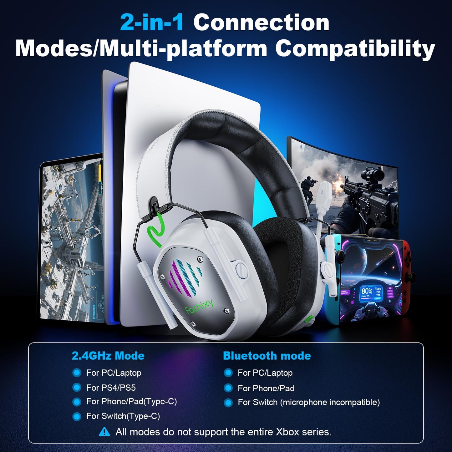 Fachixy VK81 Wireless Gaming Headset for PS5, PC, PS4, Switch and Mobile, 2.4GHz USB/Type-C Low Latency Connection, Bluetooth 5.4 Headset with ENC Mic, 50mm Drivers, RGB