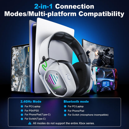Fachixy VK81 Wireless Gaming Headset for PS5, PC, PS4, Switch and Mobile, 2.4GHz USB/Type-C Low Latency Connection, Bluetooth 5.4 Headset with ENC Mic, 50mm Drivers, RGB