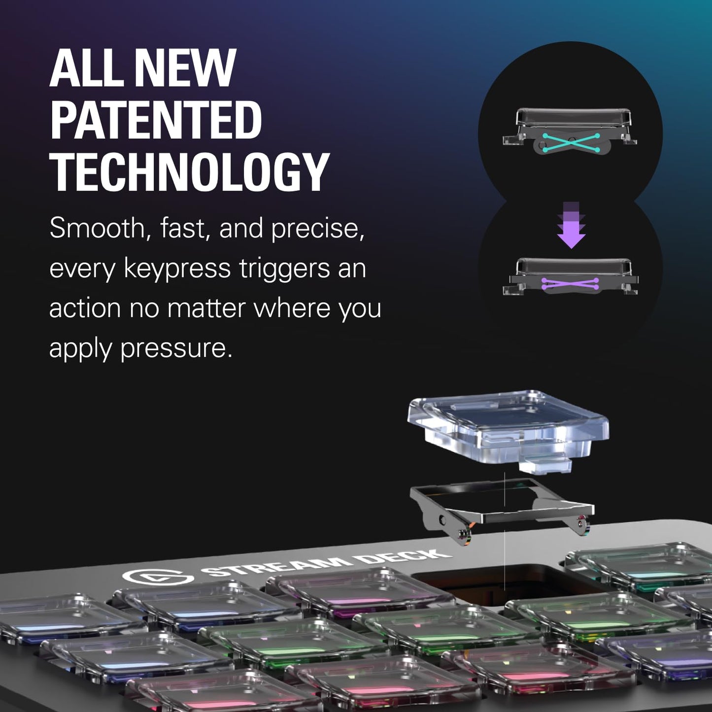 Elgato Stream Deck MK.2 Studio Controller, 15 Macro Keys | Trigger actions in OBS, Twitch, YouTube and more, Visual feedback, Hundreds of plugins, Works with Mac and PC