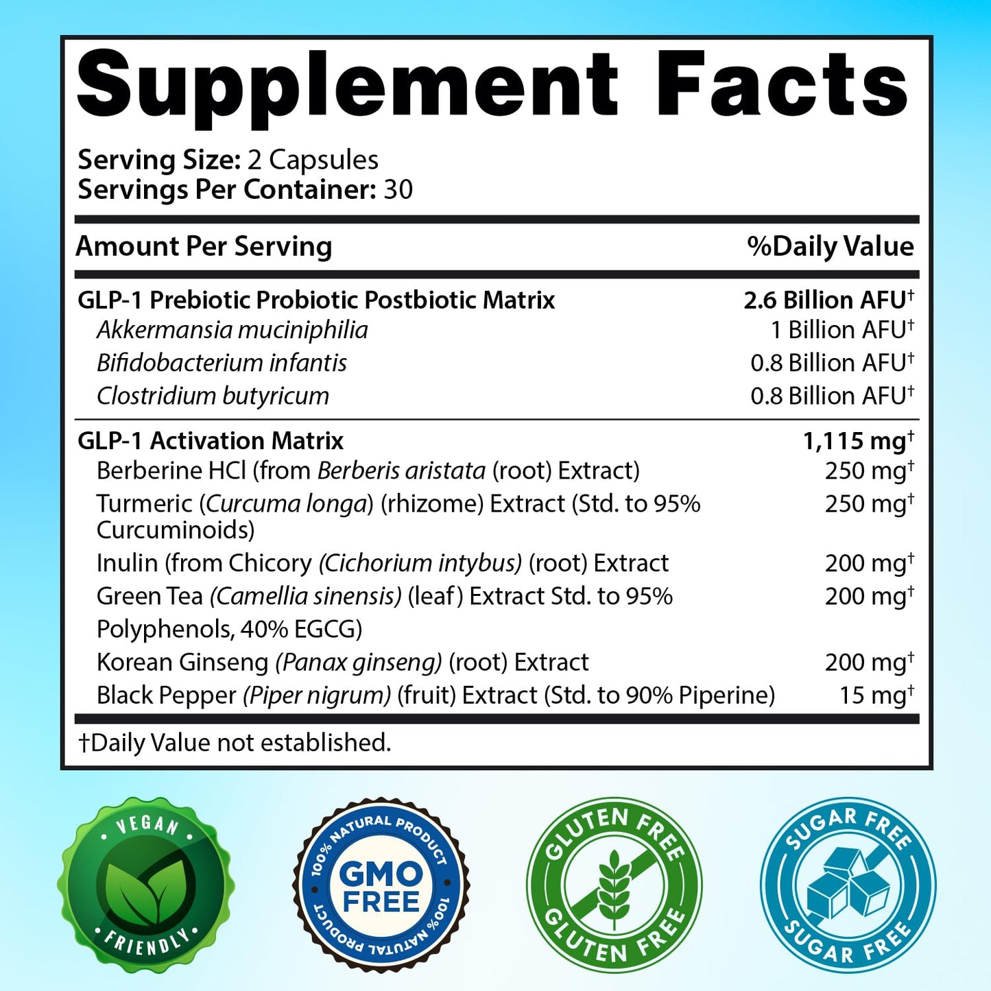 GLP-1 XLR8 Supplement for Weight Loss, Digestion, Constipation, Bloating Relief with Akkermansia 2.6 Billion AFU Live Prebiotic Probiotic Postbiotic + Berberine for Women Men 60 Capsules