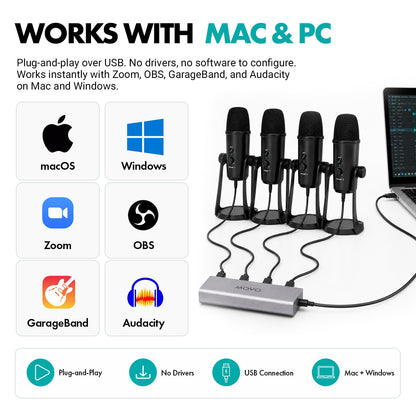 Movo USB Podcast Equipment Bundle for 4 – USB Interface with 4 UM700 Condenser Microphones – 4-Port Powered Hub for Streaming, Podcasting, Interviews (White)
