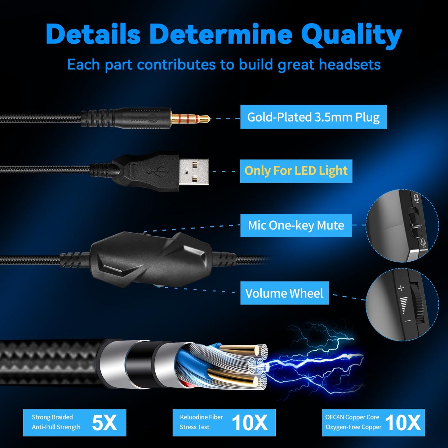 Jimonyer Gaming Headset for PS5 PS4 Xbox Series X|S PC Switch, 7.1 Surround Sound Over Ear Headphones with Noise Canceling Mic, RGB LED Light, Soft Memory Earmuffs Headset for Gaming or Work (Blue)