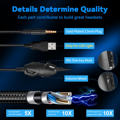Jimonyer Gaming Headset for PS5 PS4 Xbox Series X|S PC Switch, 7.1 Surround Sound Over Ear Headphones with Noise Canceling Mic, RGB LED Light, Soft Memory Earmuffs Headset for Gaming or Work (Blue)