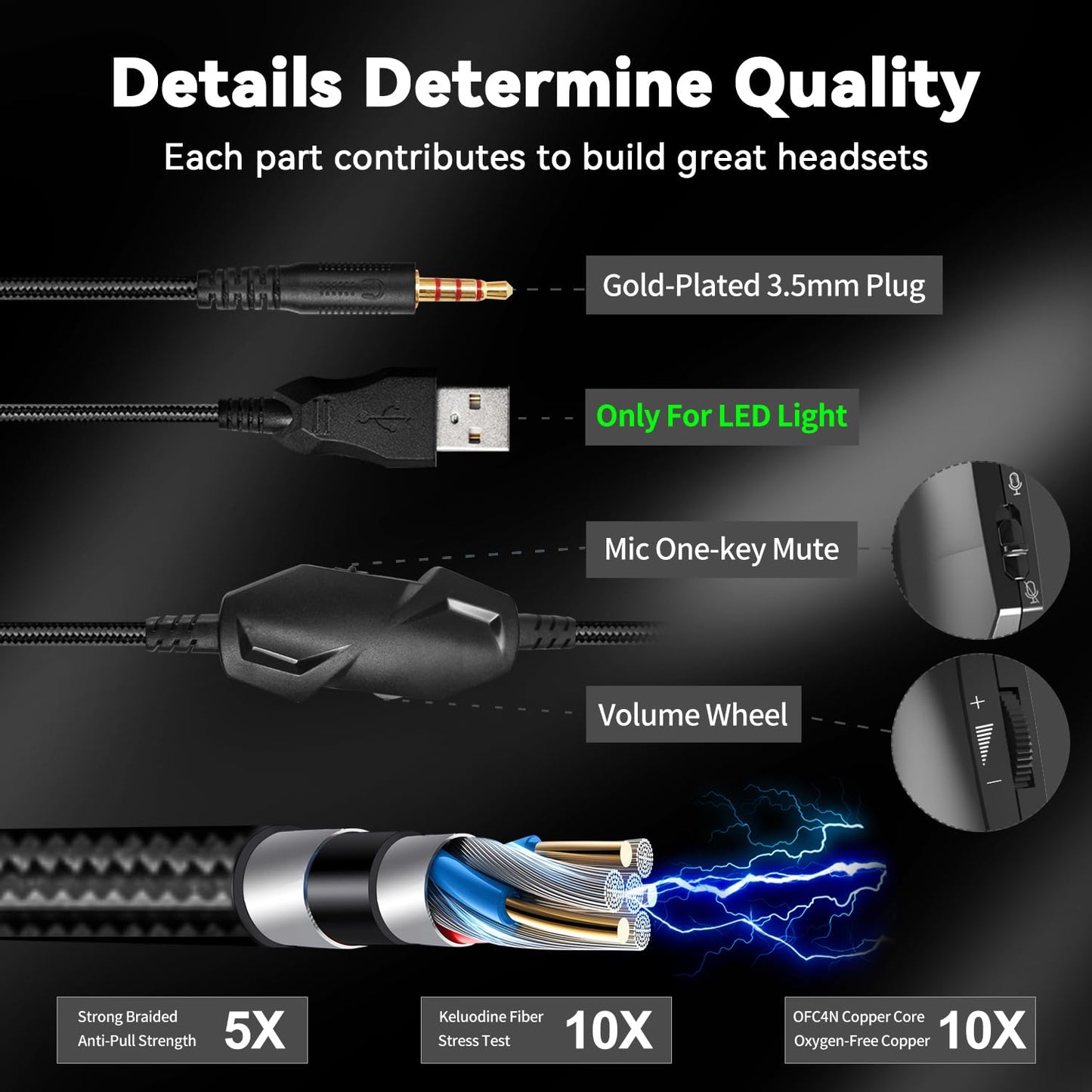 Jimonyer Gaming Headset for PS5 PS4 Xbox Series X|S PC Switch, 7.1 Surround Sound Over Ear Headphones with Noise Canceling Mic, RGB LED Light, Soft Memory Earmuffs Headset for Gaming or Work (Blue)
