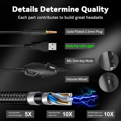 Jimonyer Gaming Headset for PS5 PS4 Xbox Series X|S PC Switch, 7.1 Surround Sound Over Ear Headphones with Noise Canceling Mic, RGB LED Light, Soft Memory Earmuffs Headset for Gaming or Work (Blue)