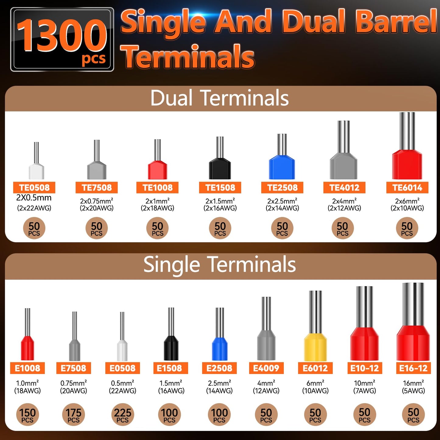 Preciva Ferrule Crimping Tool Kit - AWG 28-5 Hexagonal Ferrule Crimper with Automatic Wire Stripper and 1375Pcs Single/Twin Ferrule Connectors, Self-Adjustable Ratchet Ferrule Terminals Crimping Tool