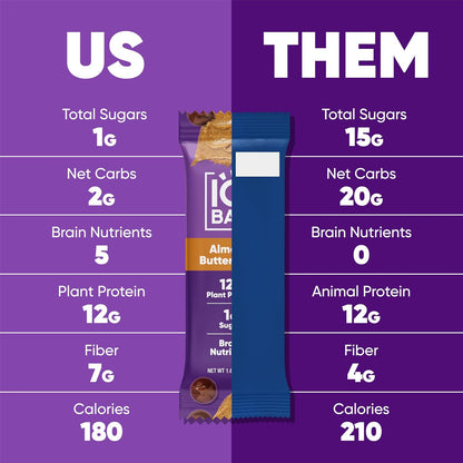 IQBAR Clean Plant Protein Bars, Almond Butter Chip 12-Count | Protein Snack | High Fiber, High Protein, Low Sugar, Clean Label Project Certified | Gluten Free, Dairy Free, Vegan, Keto, Soy Free