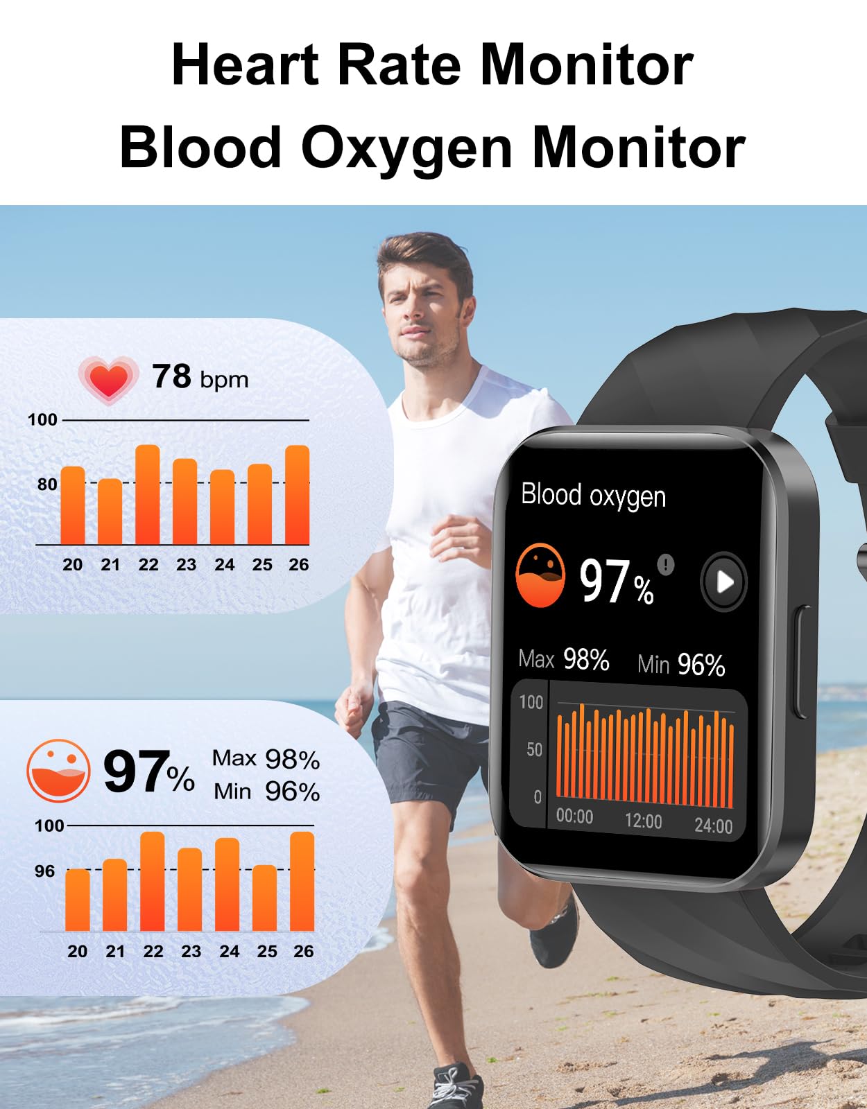 Smart Watch (Answer/Make Calls), 1.85" Smart Watches for Men Women Digital Watch Fitness Tracker with 100+ Sport Modes Heart Rate Monitor for iOS Android Phones Waterproof Black