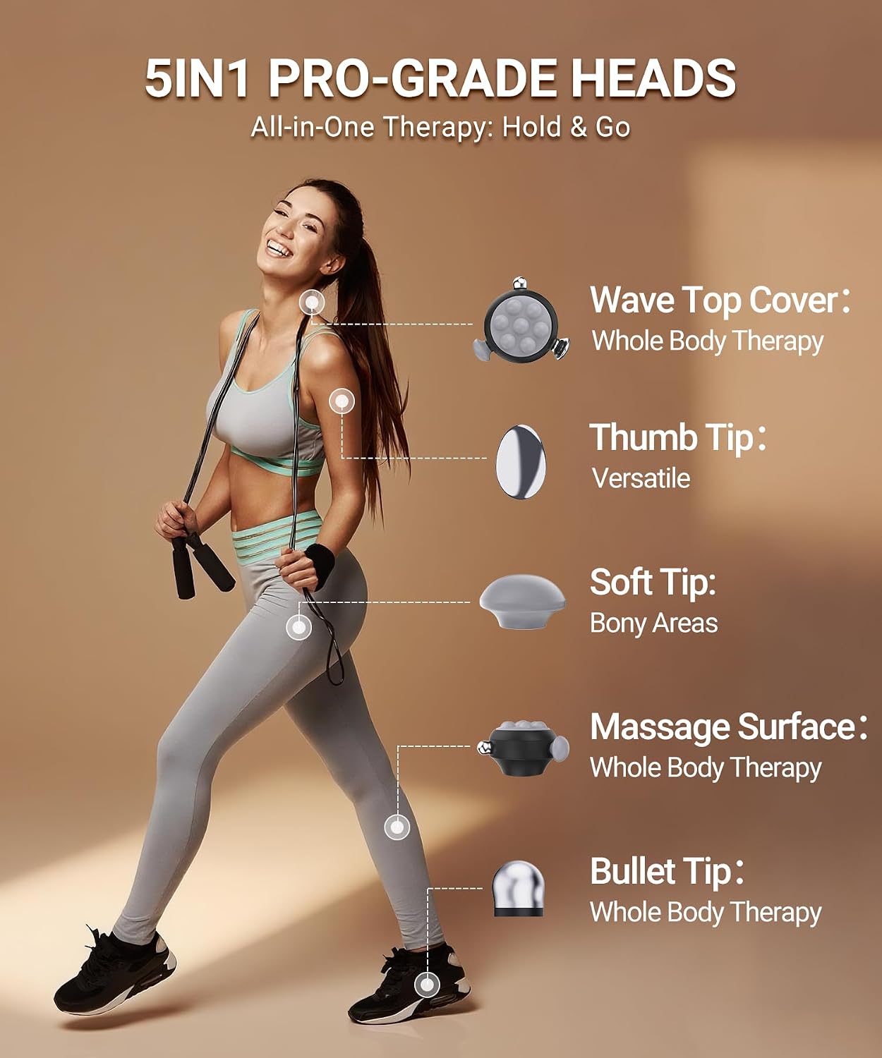 HYAKO Pro Max Therapy Massager - 6500 RPM Pro-Grade Deep Tissue Vibration for Full Body Pain Relief & Fascia Release | for Large Muscles & Sensitive Areas | Handheld Portable Massage Gun (Grey)