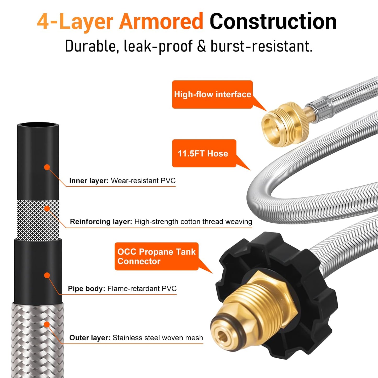 Sondiko Propane Torch Weed Burner, High Output Weed Torch Flamethrower, 30" Detachable Long Arm Heavy Duty Blow Torch For Garden, Wood, Ice, Snow, Melting(PROPANE TANK NOT INCLUDED)