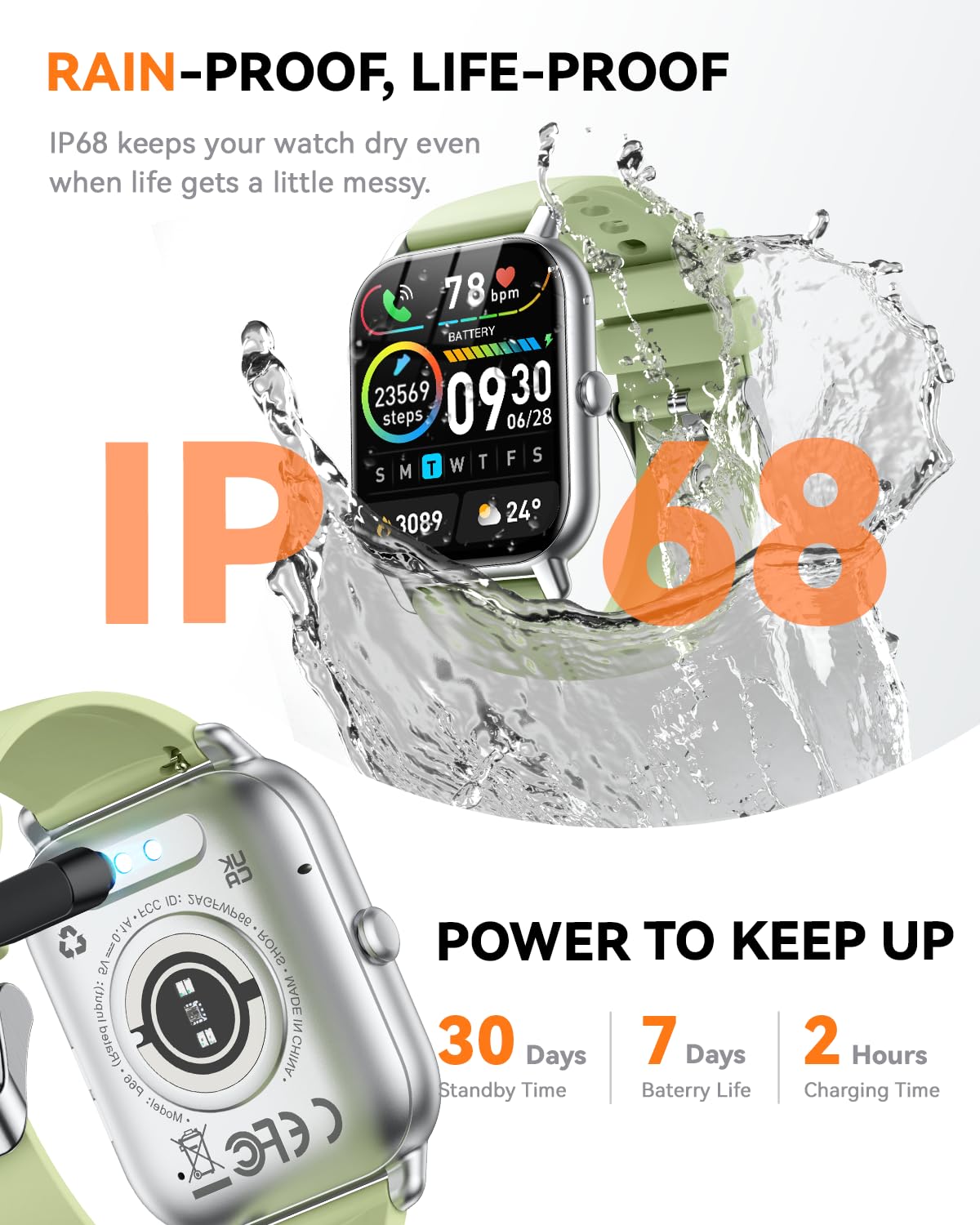 Smart Watches for Men Women, Fitness Tracker with Activity Counter/Sleep Monitor, IP68 Waterproof Smart Watch for Android iPhone iOS Compatible (Jet Black, 1.83)