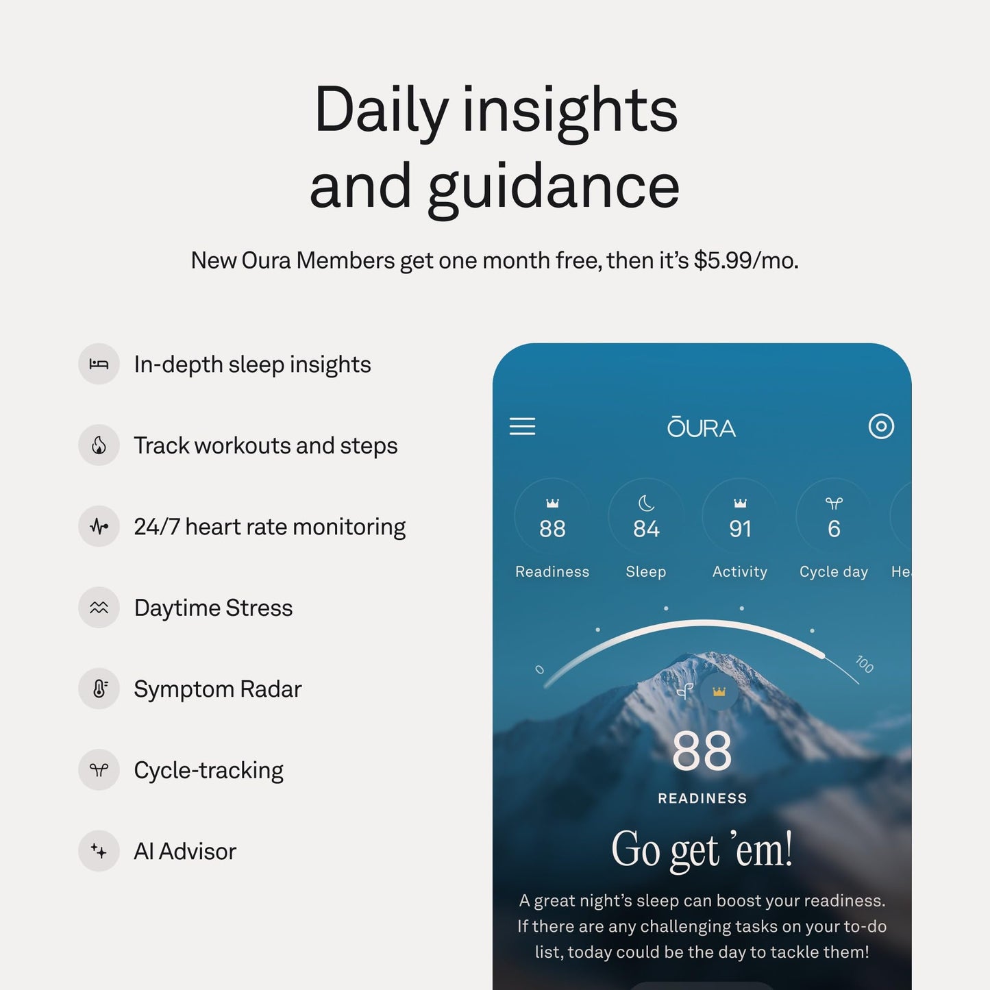 Oura Ring 5 - Stealth - Size 9 - World's Smallest Smart Ring - Sleep, Activity, Women's Health, AI Advisor, 1 Week of Battery Life, Oura App, Android & iOS Compatible