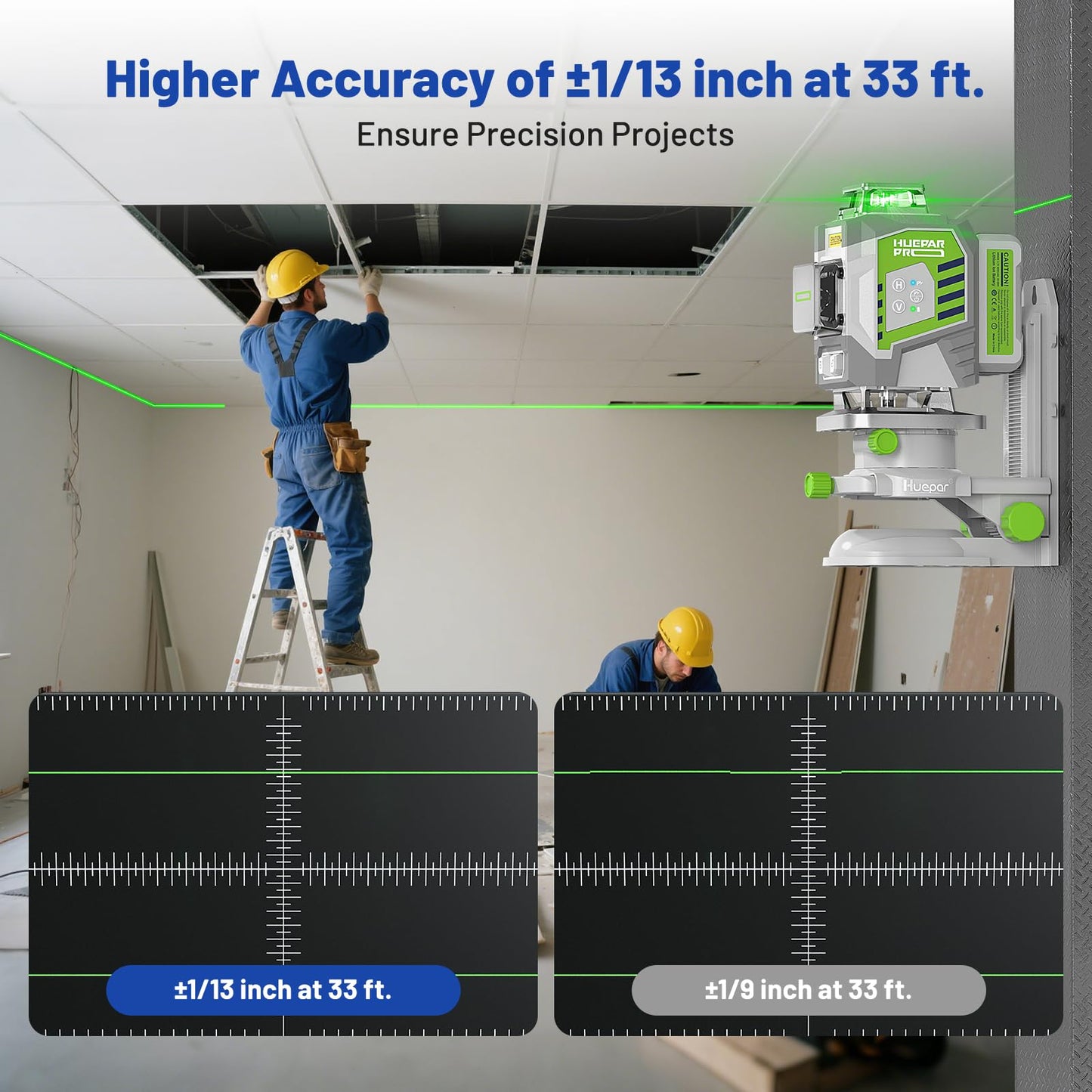 Huepar Pro Laser Level 360 Self Leveling, 4x360° Green Cross Line Laser Tool Set with Receiver for Outdoor&Long Distance Use Up to 660ft, Rechargeable Lazer Leveler Tool for Construction -ZK04CG-LR300