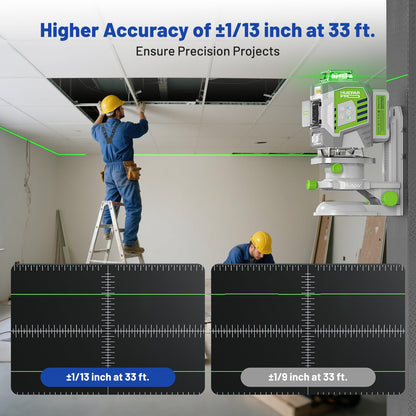 Huepar Pro Laser Level 360 Self Leveling, 4x360° Green Cross Line Laser Tool Set with Receiver for Outdoor&Long Distance Use Up to 660ft, Rechargeable Lazer Leveler Tool for Construction -ZK04CG-LR300