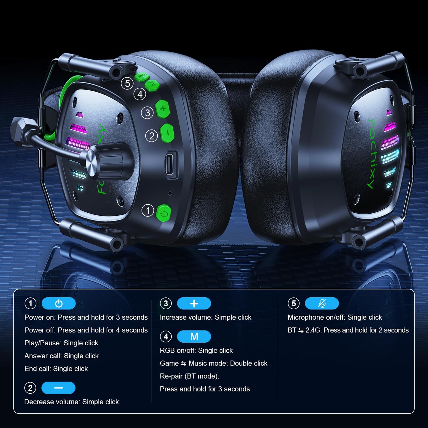 Fachixy VK81 Wireless Gaming Headset for PS5, PC, PS4, Switch and Mobile, 2.4GHz USB/Type-C Low Latency Connection, Bluetooth 5.4 Headset with ENC Mic, 50mm Drivers, RGB