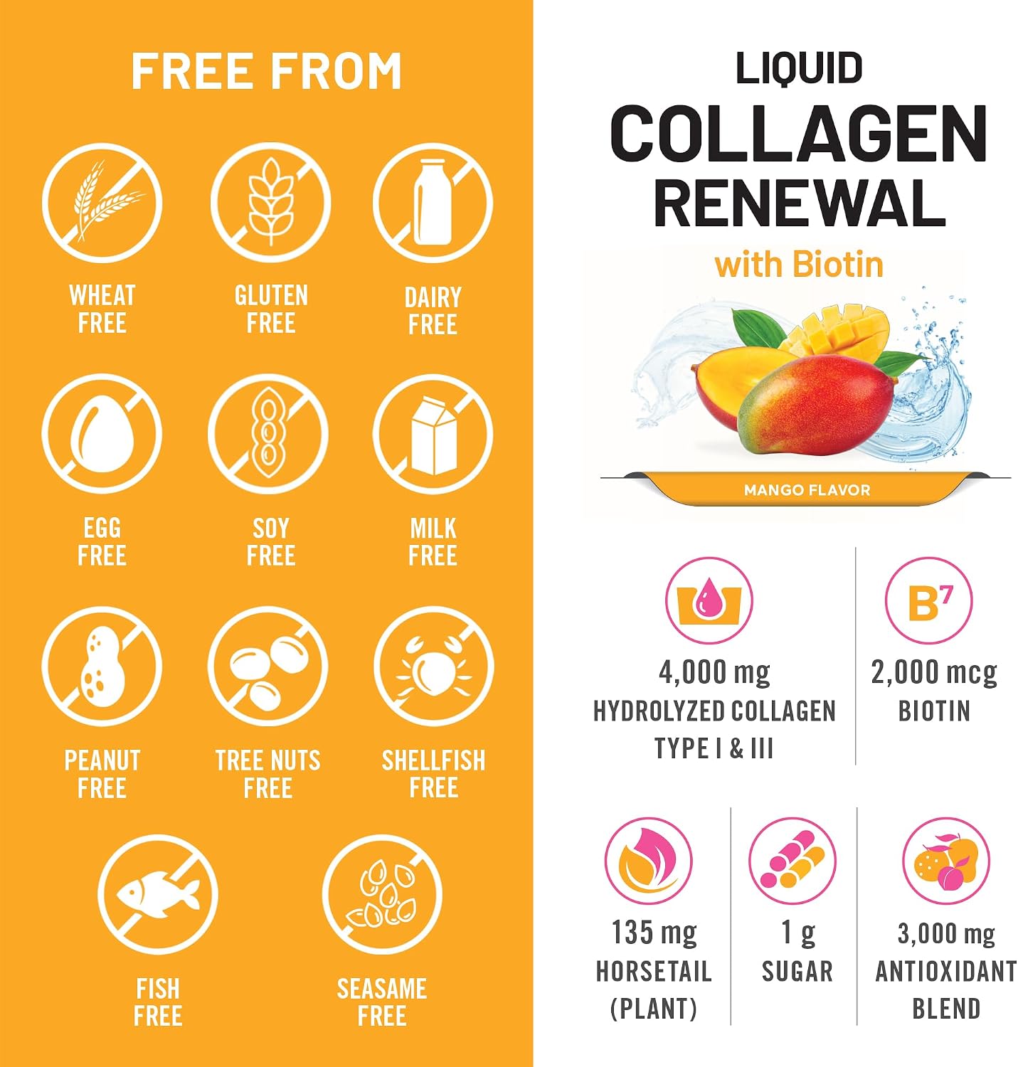 NatureWise Hydrolyzed Liquid Collagen for Women & Men 4000mg - High Absorption, Type 1 & 3 Peptides with Biotin + Vitamin C + Vitamin B Complex & Hyaluronic Acid -Mixed Berry - 10 Tubes[10 Day Supply]