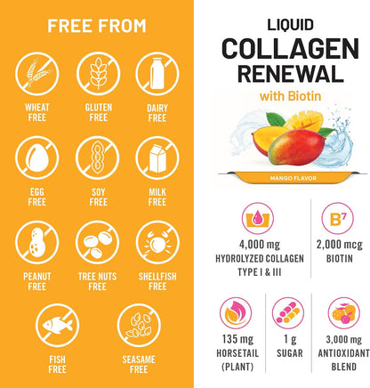 NatureWise Hydrolyzed Liquid Collagen for Women & Men 4000mg - High Absorption, Type 1 & 3 Peptides with Biotin + Vitamin C + Vitamin B Complex & Hyaluronic Acid -Mixed Berry - 10 Tubes[10 Day Supply]