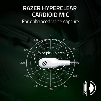 Razer BlackShark V2 X Gaming Headset: 7.1 Surround Sound - 50mm Drivers - Memory Foam Cushion - For PC, PS4, PS5, Switch - 3.5mm Audio Jack - Black