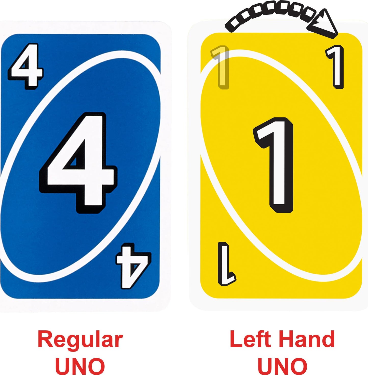 Mattel Games UNO Card Game for Kid, Adult & Family Nights & Parties, Travel & Vacations, Color Blind Accessible & Customizable Deck (Amazon Exclusive)