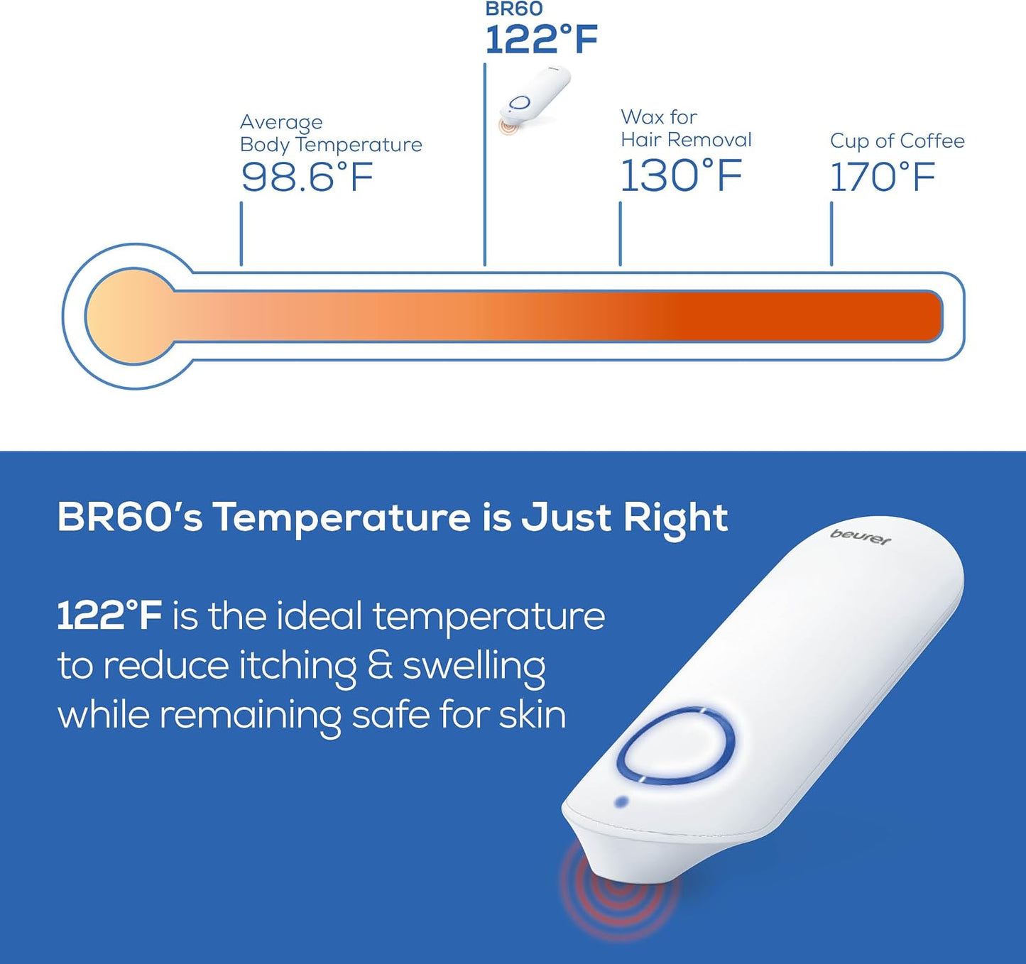 Beurer BR60 Insect Sting and Bite Relief, Bug Bite Healer for Chemical-Free Treatment of Insect Bites and Stings, Non-Toxic Natural Relief from Itching and Swelling, for Mosquito Bites