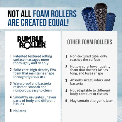 RumbleRoller Original Foam Roller Deep Tissue Massage Roller for Muscle Recovery (Midsize 22-Inch)
