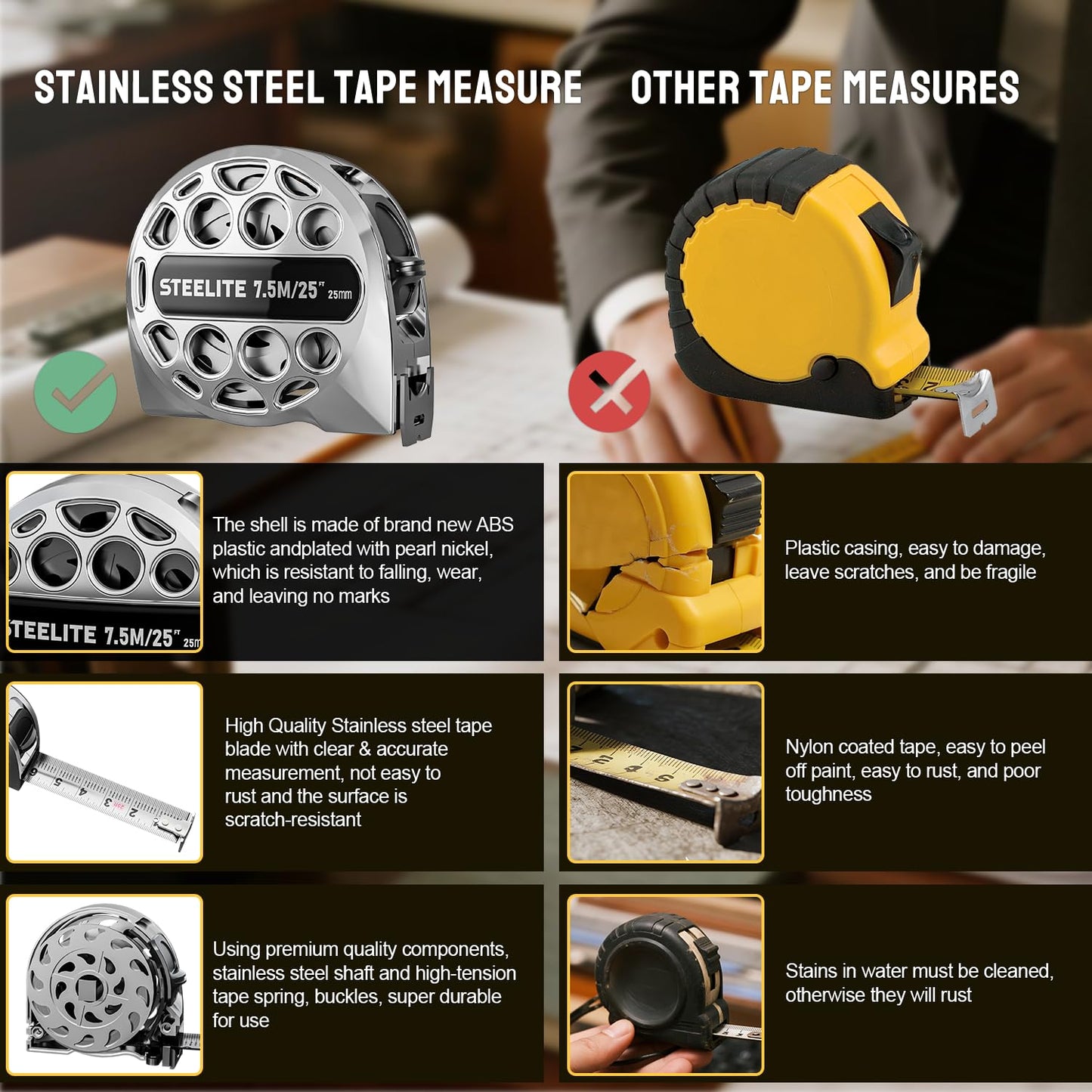 STEELITE Tape Measure 25'FT Stainless Steel Waterproof & Rustproof Retractable Measuring Tape with Hollow Design Carbon Fiber