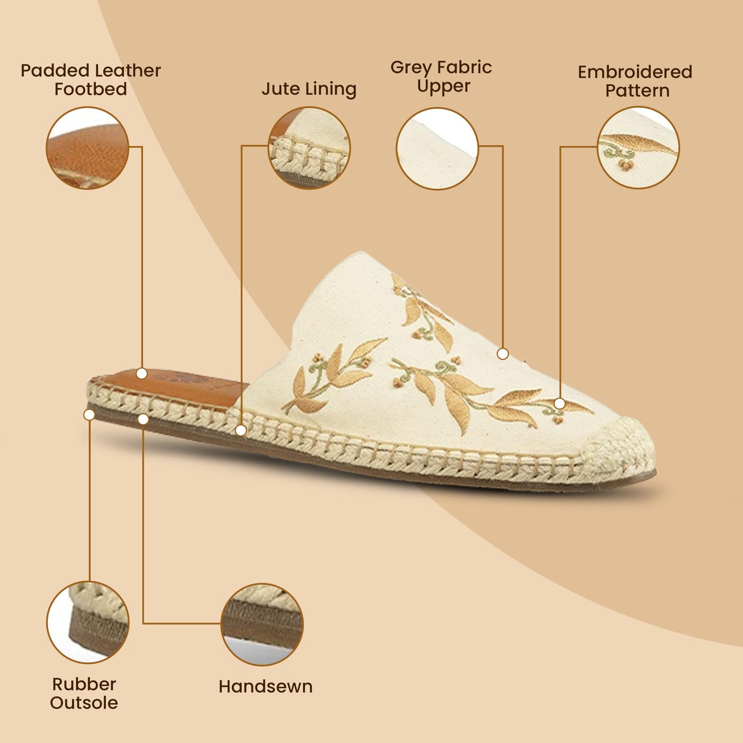 JATAREA Women's Flat Mules | Round Toe Genuine Printed Leather Slip-Ons for Any Summer Outing Shoes