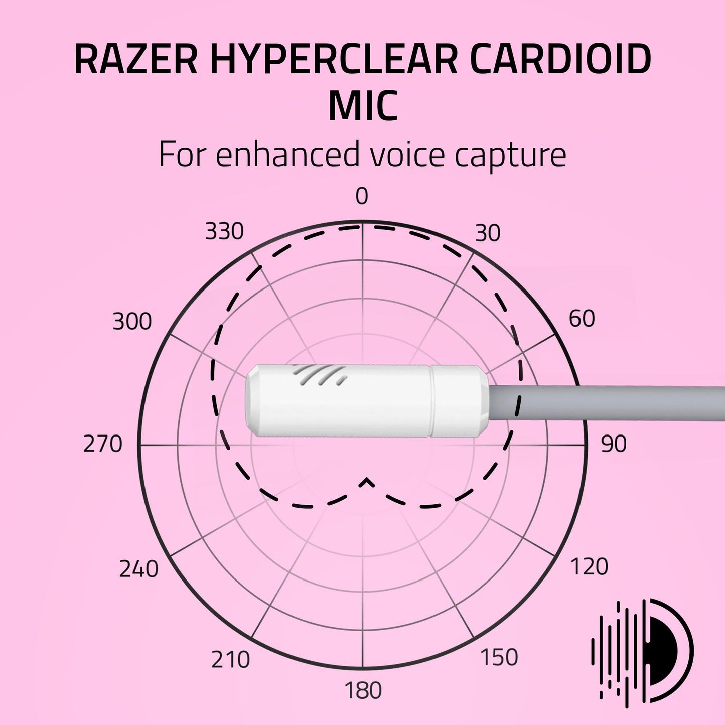 Razer Kraken Kitty V3 X Wired Gaming Headset: Kitty Ears - HyperClear Cardioid Mic - 40 mm Drivers - 7.1 Surround Sound - Comfy Ear Cushions - Cross-Platform via 3.5mm PC, PS5, Xbox, Switch 2 - Pink