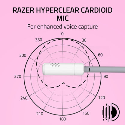 Razer Kraken Kitty V3 X Wired Gaming Headset: Kitty Ears - HyperClear Cardioid Mic - 40 mm Drivers - 7.1 Surround Sound - Comfy Ear Cushions - Cross-Platform via 3.5mm PC, PS5, Xbox, Switch 2 - Pink