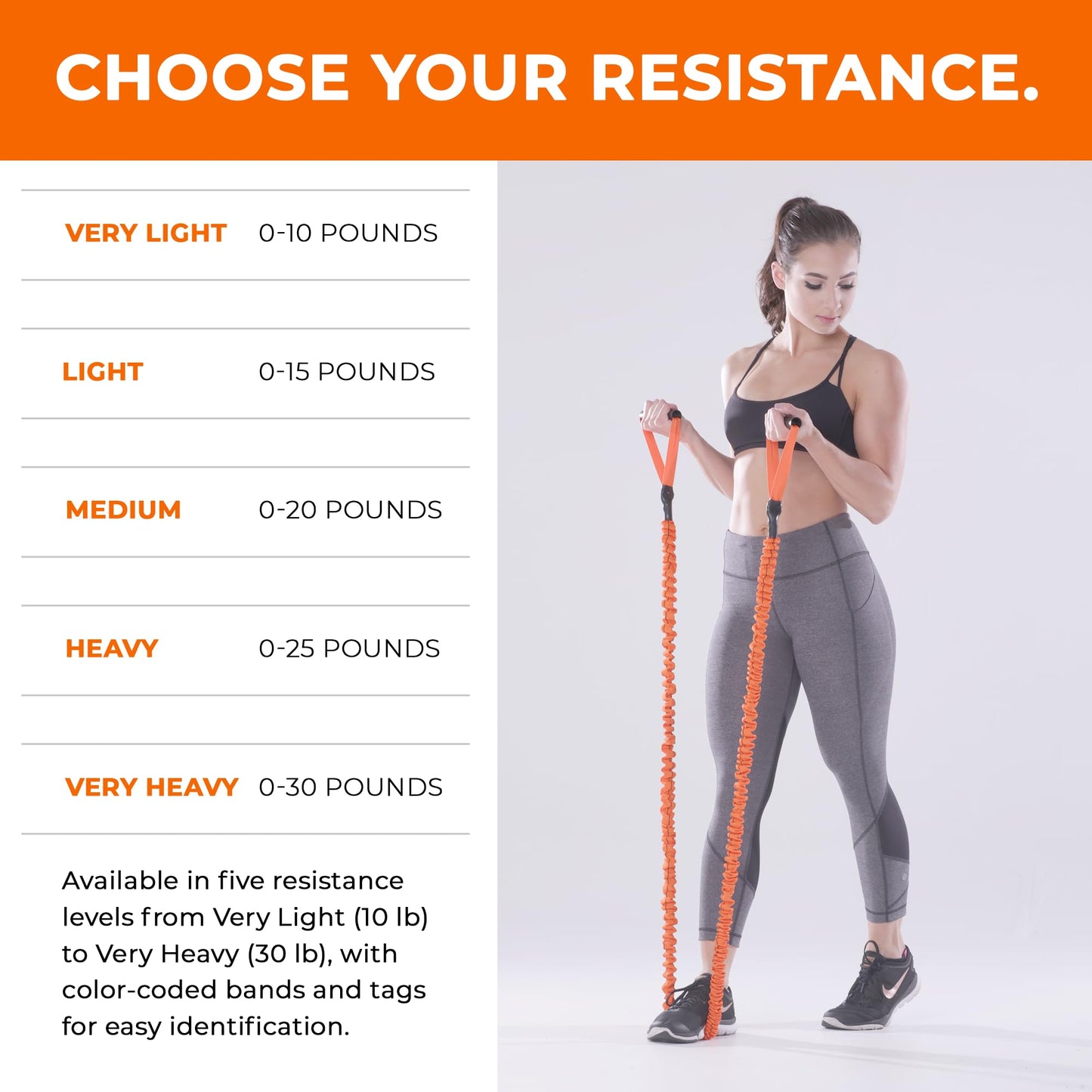 Stroops Slastix Toner Resistance Bands with Handles | Safe Sleeve Exercise Bands for Strength Training, Full Body Workouts, and Home Gym Fitness