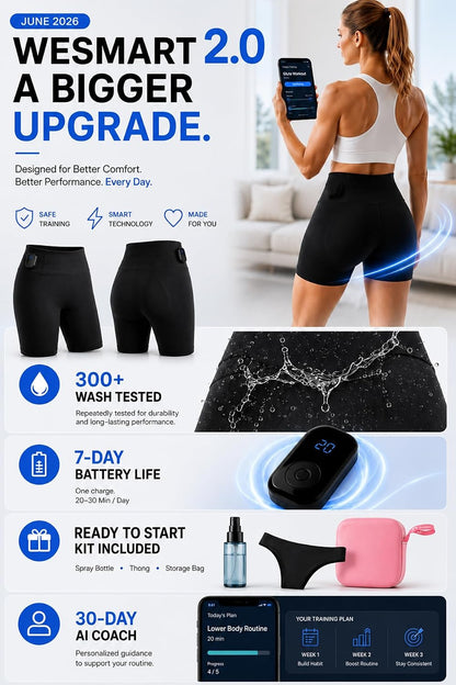 SmartToning Shorts for Women 2.0 – Butt Shaping & Glute Workout Shorts, Home Fitness Apparel, No Gel Needed, Machine Washable,Includes Free 30-Day AI Coaching (US, Alpha, X-Large)