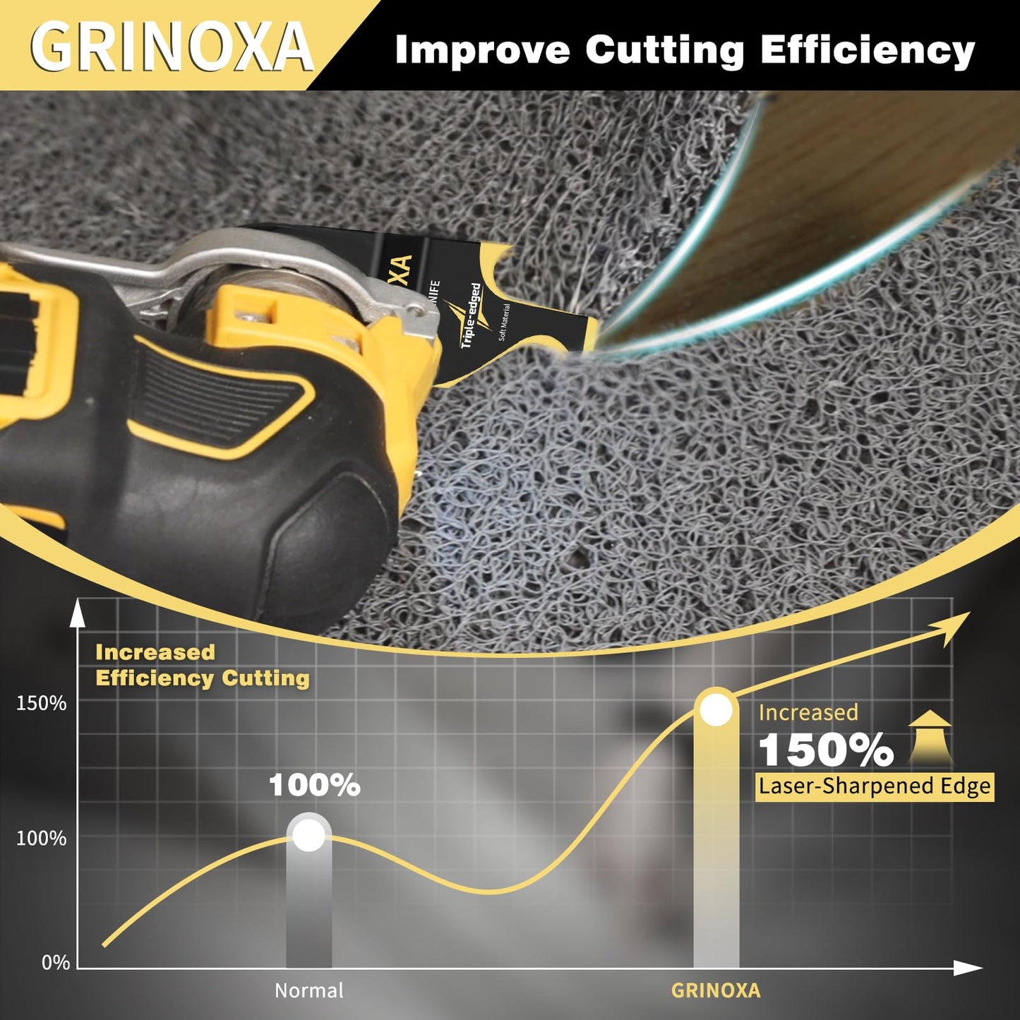 4PCS Hook Knife Oscillating Multitool Blades,Triple-Edge Push Pull Scraper Oscillating Multi Tool for Roofing Shingles,PVC Floor,Carpet,Cardboard Cutting Fit DeWalt, Milwaukee,Ryobi,Fein,Rockwell