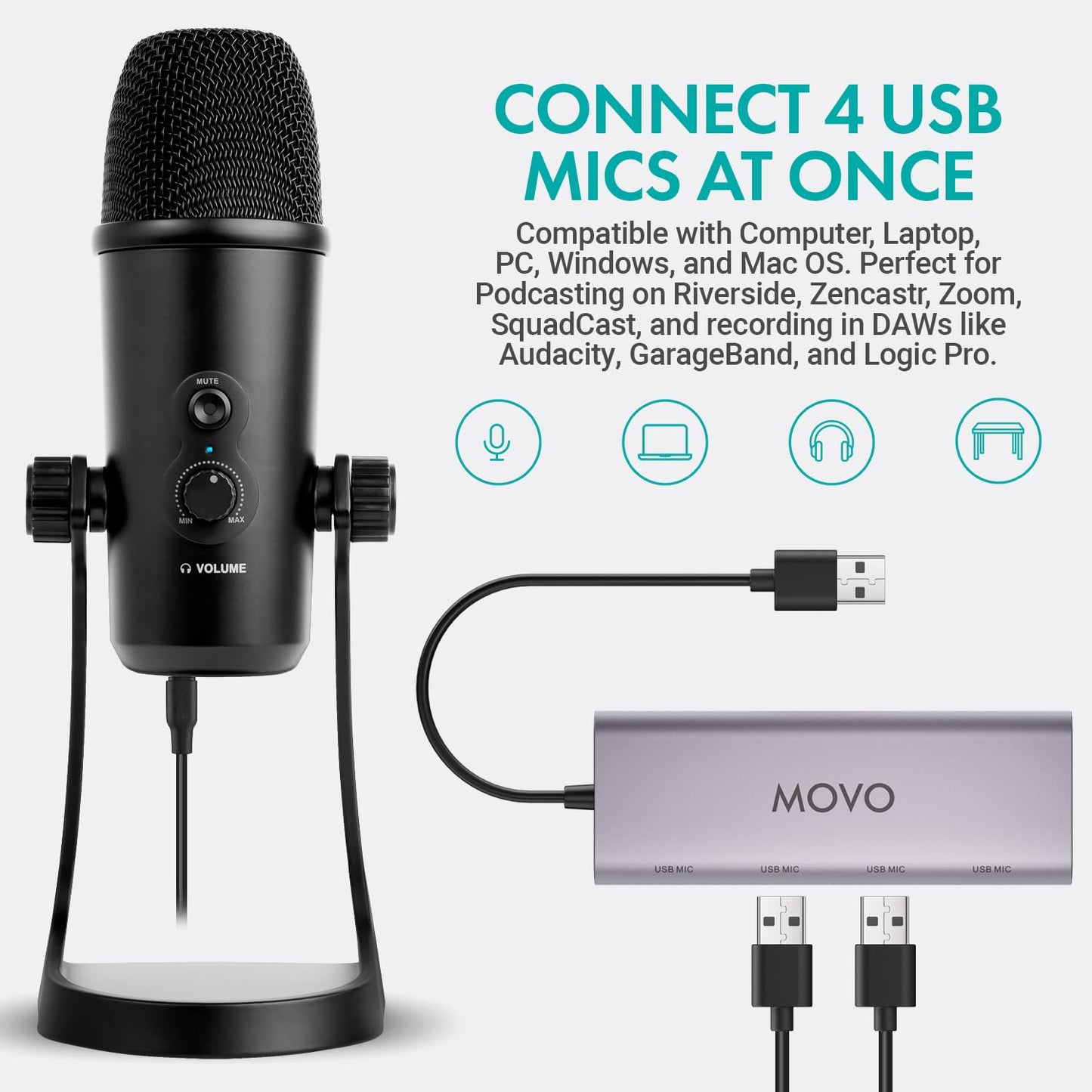 Movo USB Podcast Equipment Bundle for 4 – USB Interface with 4 UM700 Condenser Microphones – 4-Port Powered Hub for Streaming, Podcasting, Interviews (White)