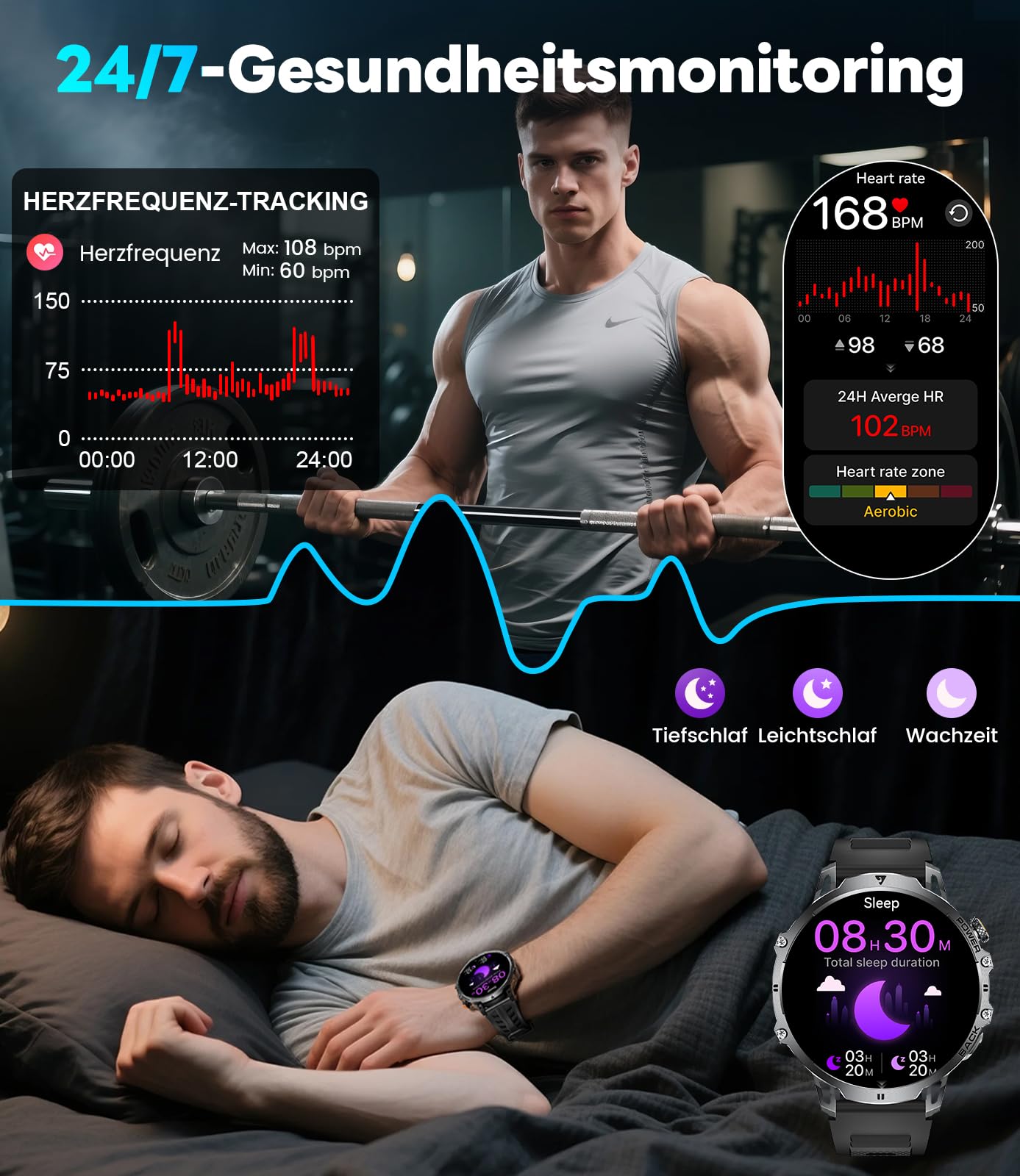 LIGE Military Smart Watches for Men(2 Bands),1000mAh/1.85" HD Large Screen Smartwatch, Flashlight/110+ Sports Modes/Sleep Monitor, Fitness Tracker Watch for Android iOS,Black
