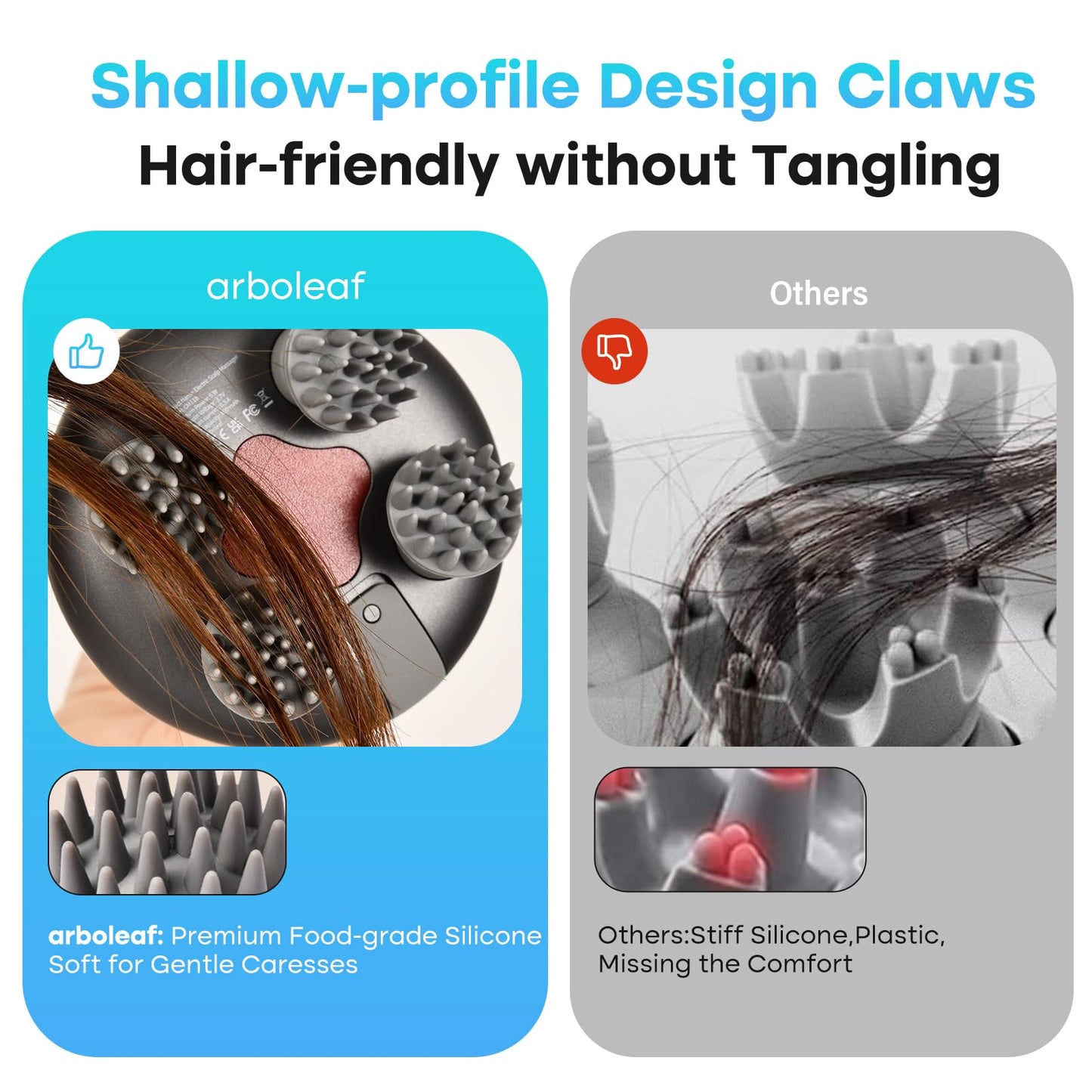 arboleaf Electric Scalp Massager Head Massager Scalp Stress Relax, 5 in 1 Kneading 128 Massage Nodes, Waterproof Hair Massage with 8 Removable Claws Cat Scratcher, Gift for Dad Mom