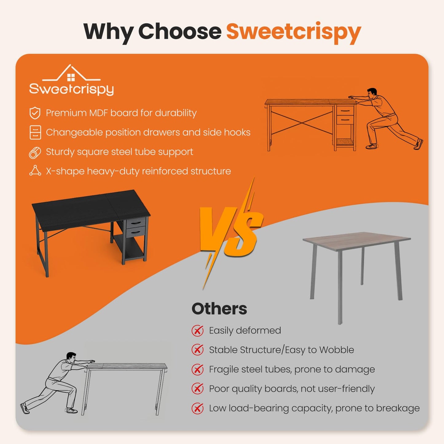 Sweetcrispy 47 Inch Computer Desk with Drawers for Home Office Writing Desk X Shaped Reinforcement Wood Surface Adjustable Position Modern Study Work Side Hook Metal Frame Storage Station Rust