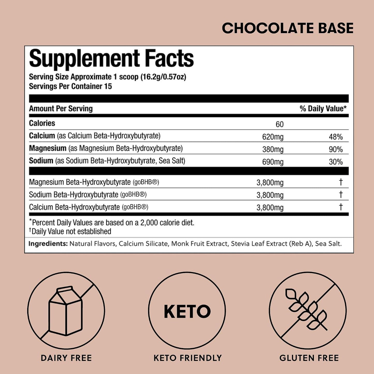 Perfect Keto Ketone Bundle — Exogenous Ketones Powder (Chocolate, 8.57 oz) + 100 ct Urine Ketone Test Strips — Keto Support & Monitoring Kit for Low Carb/Ketogenic Diets